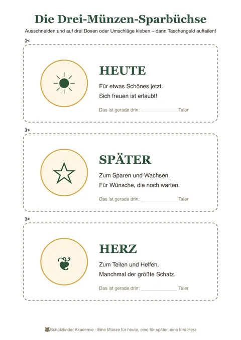 Arbeitsblatt: Drei-Münzen-Sparbüchse